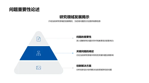 研究创新解析PPT模板