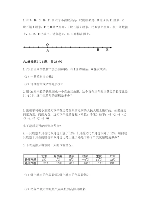 小升初数学期末测试卷（夺冠系列）.docx