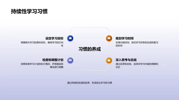 大学学习策略PPT模板