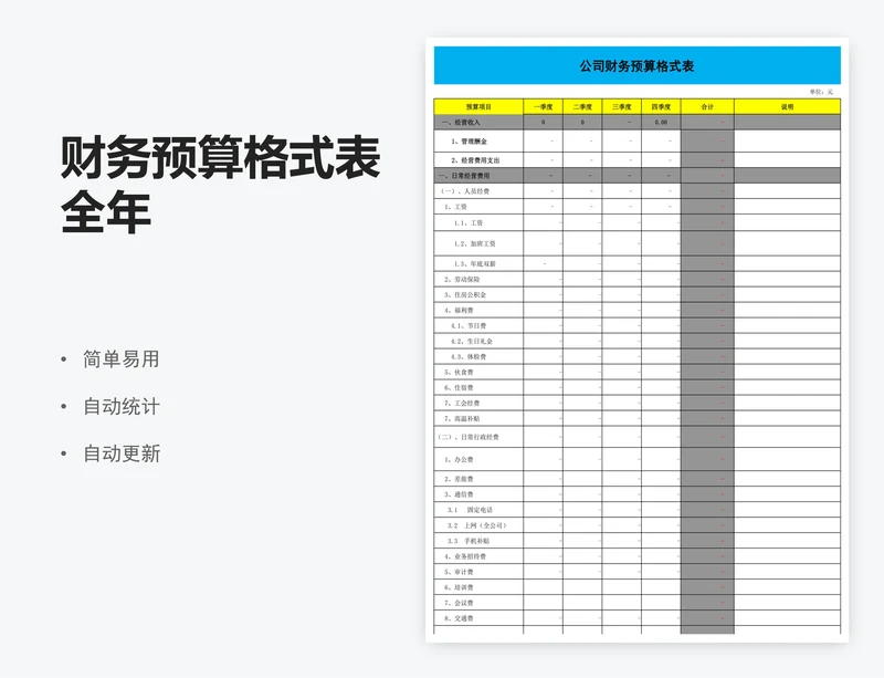 财务预算格式表全年