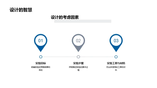 深度解析实验成果