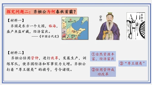 第6课 动荡的春秋时期  课件