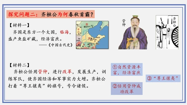第6课 动荡的春秋时期  课件
