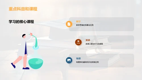 掌握学期学习策略