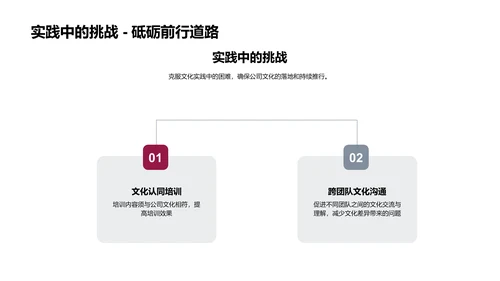 销售与公司文化实战讲座PPT模板