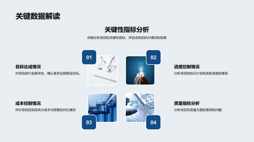 医疗项目月报总结