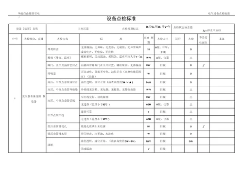 华能白山煤肝石电丿