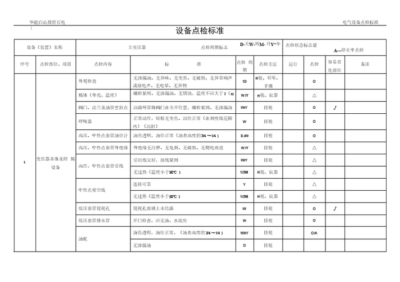 华能白山煤肝石电丿