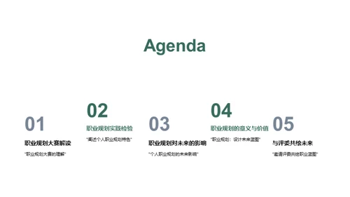 职业规划大赛汇报