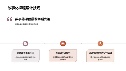 创新舞蹈教学设计