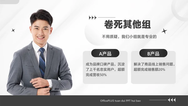 白色商务风企业工作汇报PPT套装
