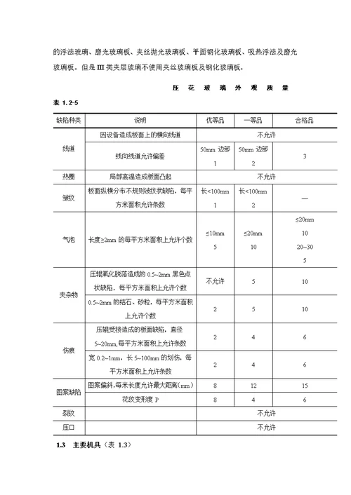 门窗玻璃安装施工工艺标准