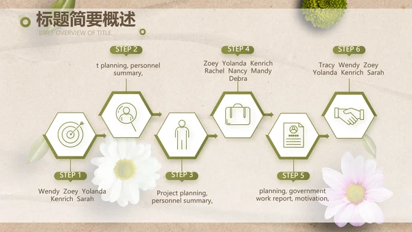 简约SPA美容养生会所工作总结PPT
