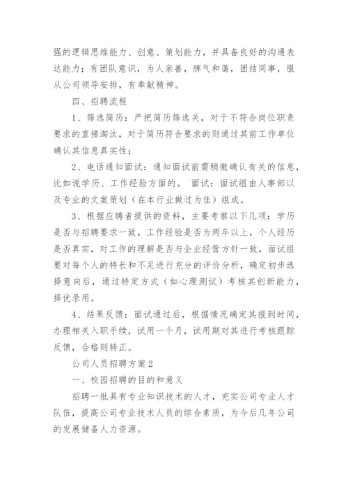 公司人员招聘方案.docx