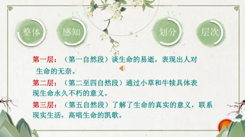 第16课 《散文二篇》课件