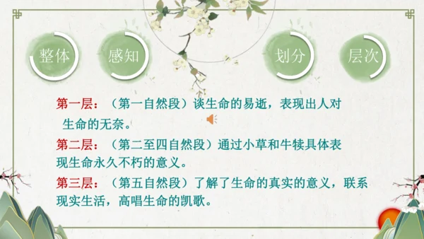 第16课 《散文二篇》课件