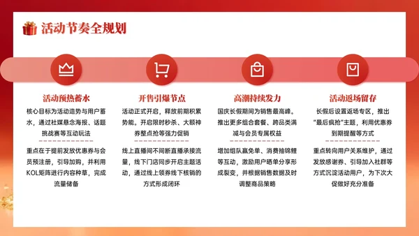 红色系简约国庆促销企业内部会议PPT模板