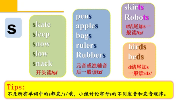 Unit 5 How old are you 复习课件(共44张PPT)-2023-2024学年三年