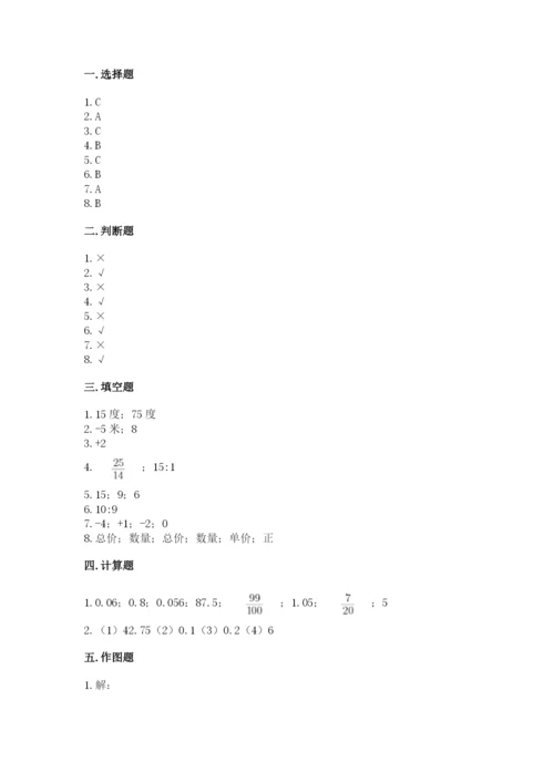 小升初六年级期末试卷及完整答案【考点梳理】.docx