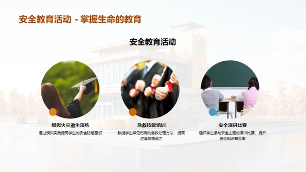 校园安全全面解读