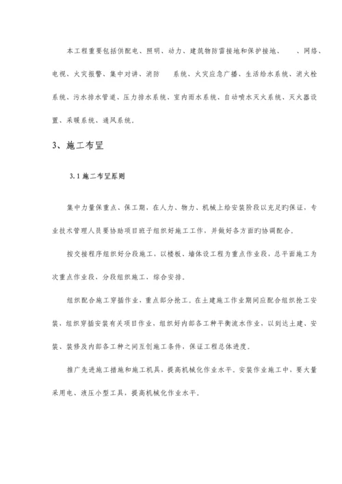 建筑安装工程施工组织设计.docx