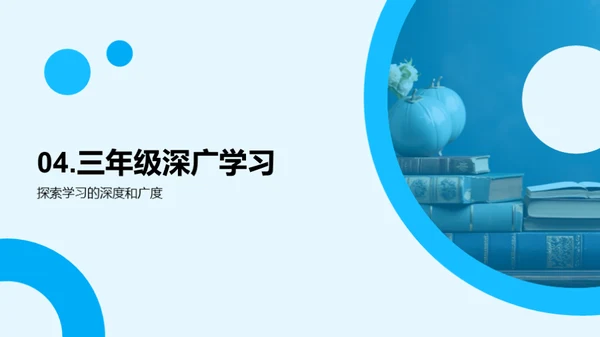 三年级学习新征程