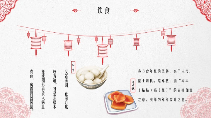 淡雅中国风春节文化习俗介绍PPT模板