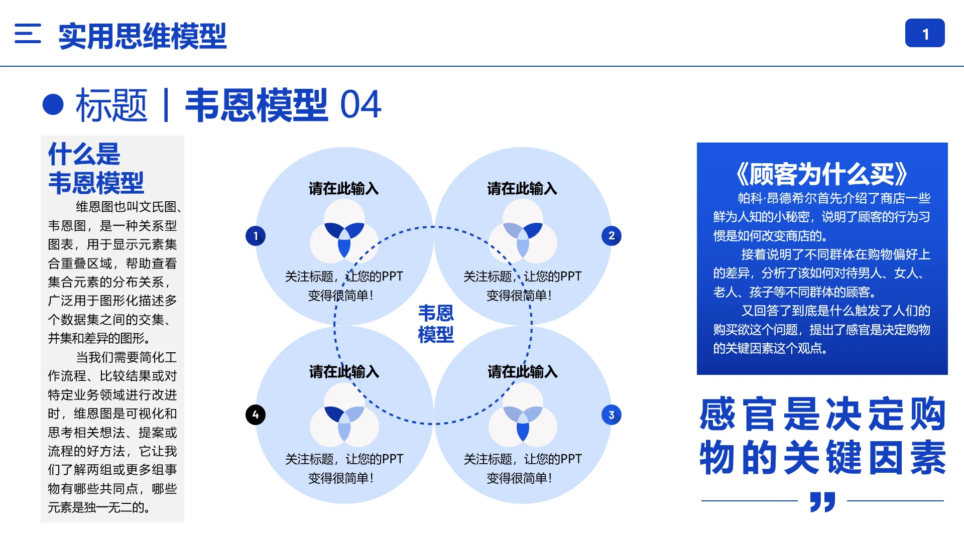 韦恩图模型工作集合交集模型