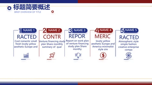 2022年度工作计划年终总结述职报告PPT