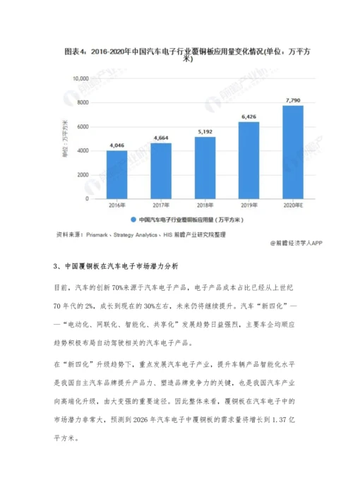 中国覆铜板在汽车电子应用市场现状及发展前景分析-未来市场发展潜力巨大.docx