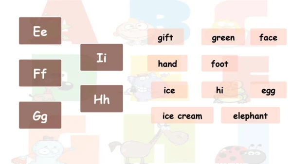 Unit 3 Look at me! Part C 