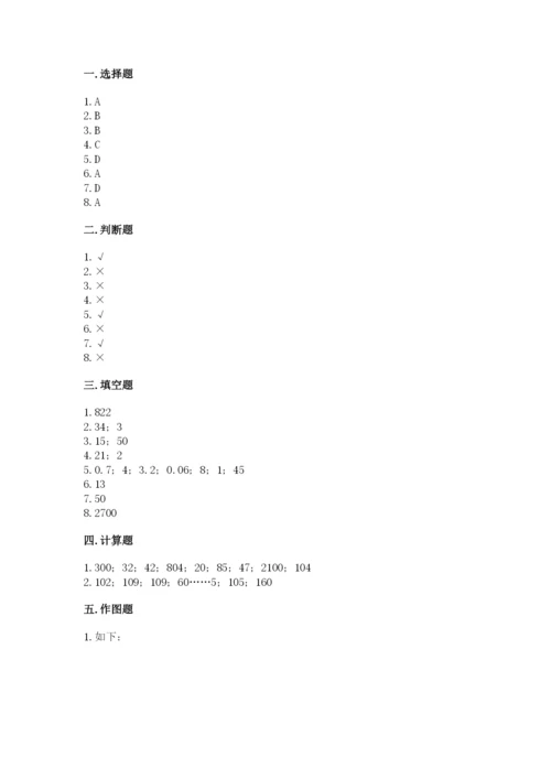 小学数学三年级下册期末测试卷及参考答案【综合卷】.docx