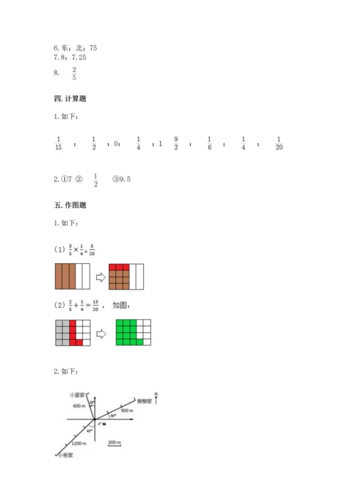 人教版六年级上册数学期中测试卷含下载答案.docx