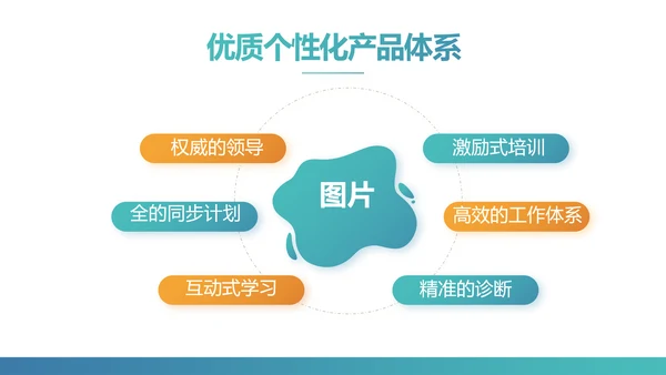 手机投资理财动态PPT模板
