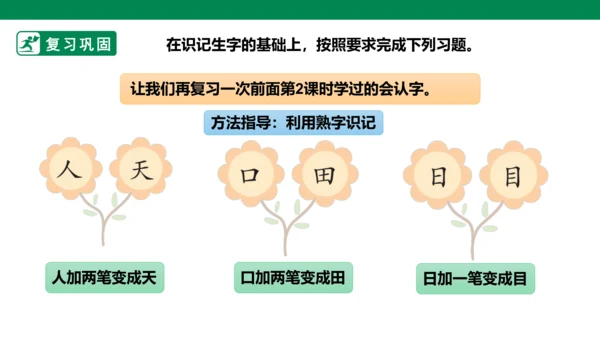 部编1A 第1单元 第13课 会写的字 课件