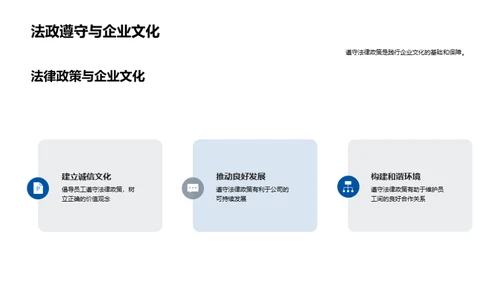 法企文化融合实践