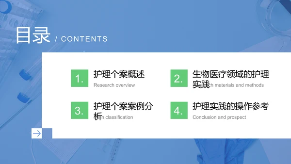 护理个案实践案例展示PPT模板