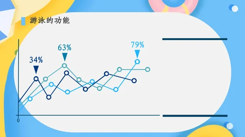 清新卡通游泳暑假班招生通用PPT模板