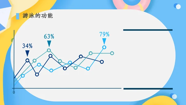 清新卡通游泳暑假班招生通用PPT模板