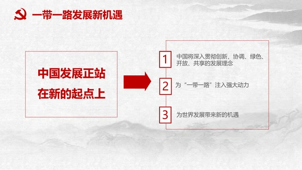 一带一路国际合作高峰论坛丝绸之路PPT模板