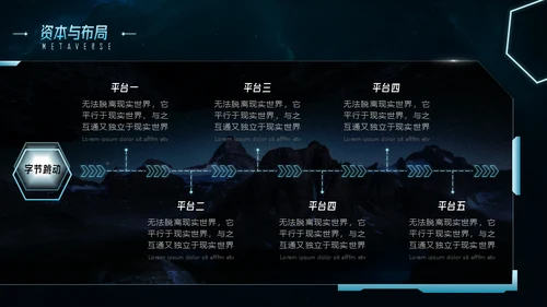 元宇宙科技未来已来通用PPT模板