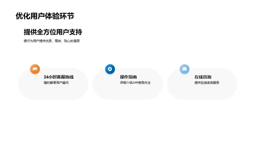银行双十一深度解析