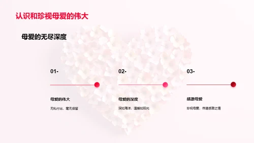 母爱的力量