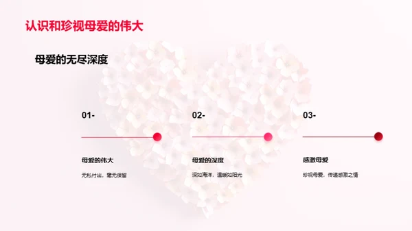 母爱的力量