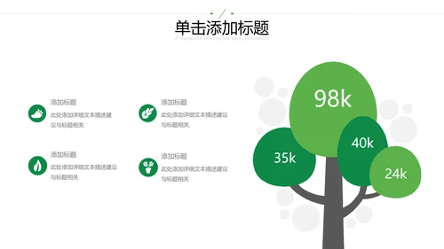 2021年绿色欧美风乡村旅游三农新农村建设乡村建设PPT模板