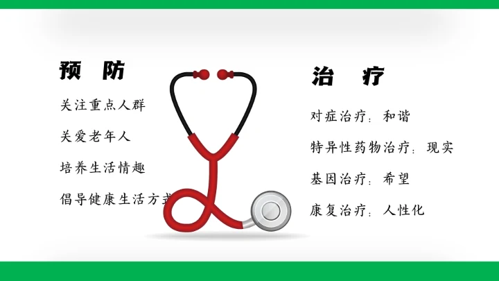 脑病科大脑疾病阿尔茨海默病通用PPT模板