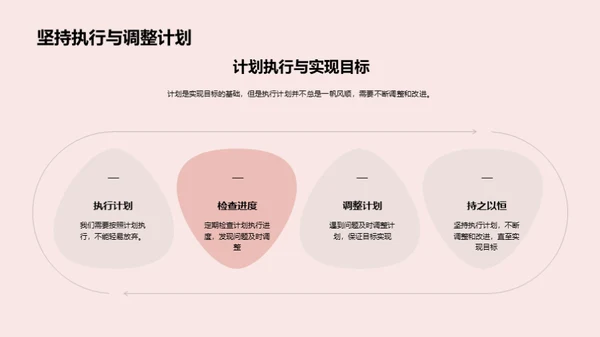 梦想启航