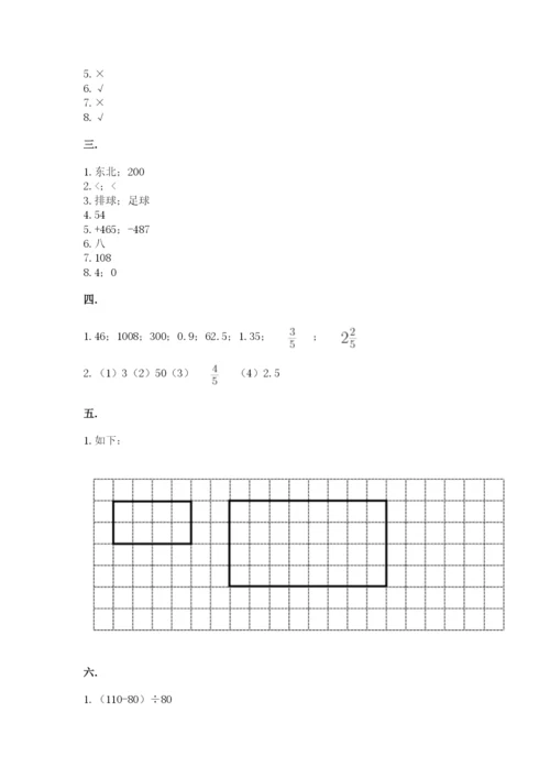 小学六年级下册数学摸底考试题及完整答案（必刷）.docx