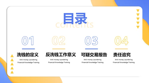 银行金融机构柜台培训知识培训PPT模板