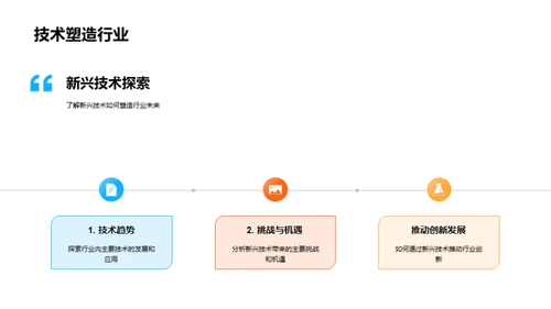 IT行业新兴技术探究